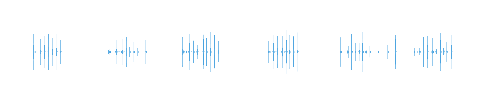 Waveform