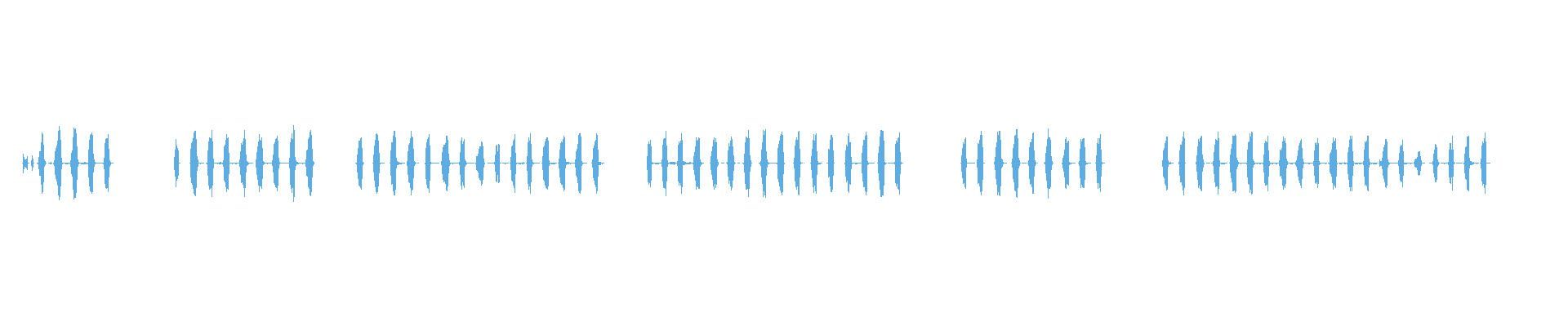 Waveform