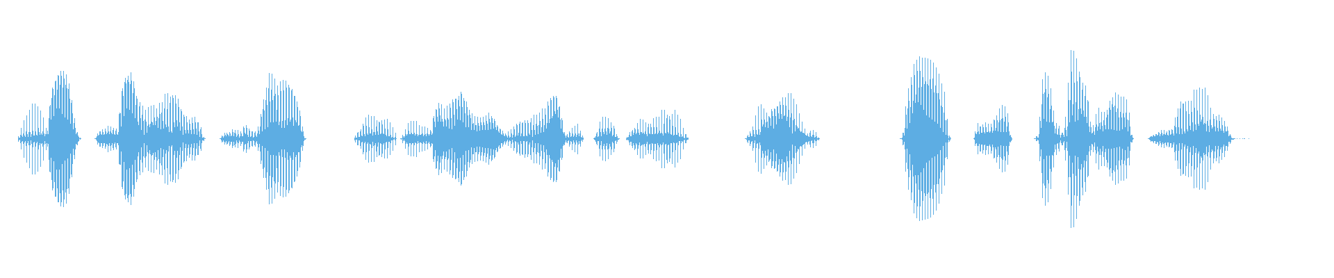 Waveform