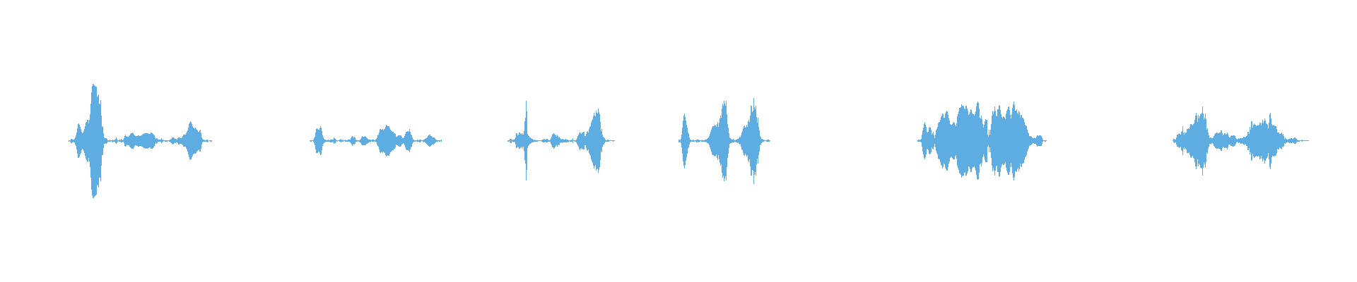 Waveform