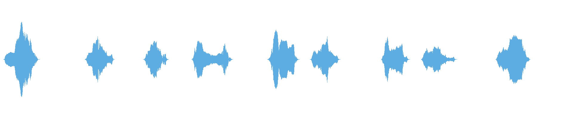 Waveform