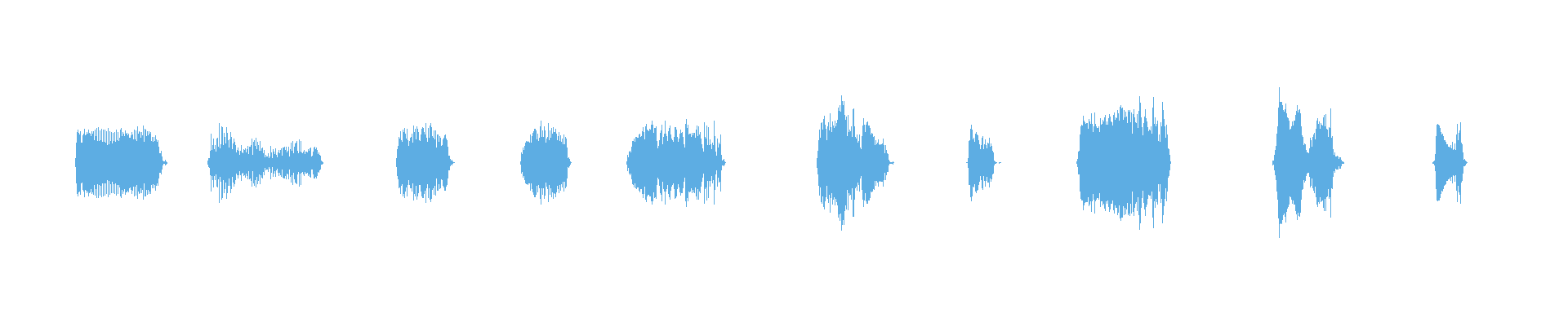 Waveform