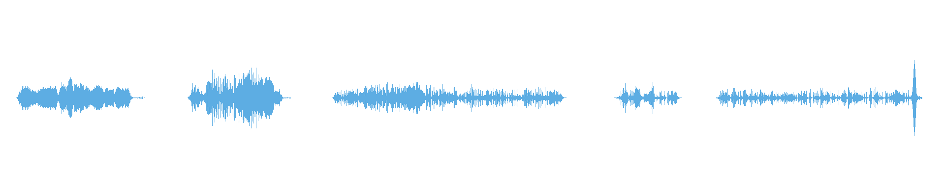Waveform
