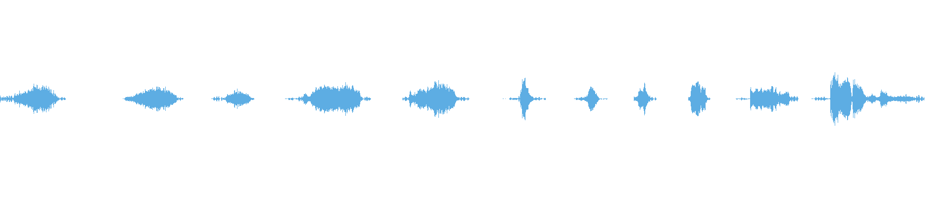 Waveform