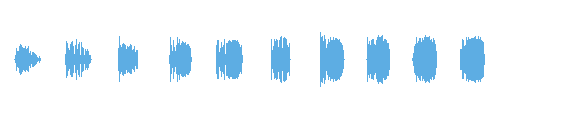 Waveform