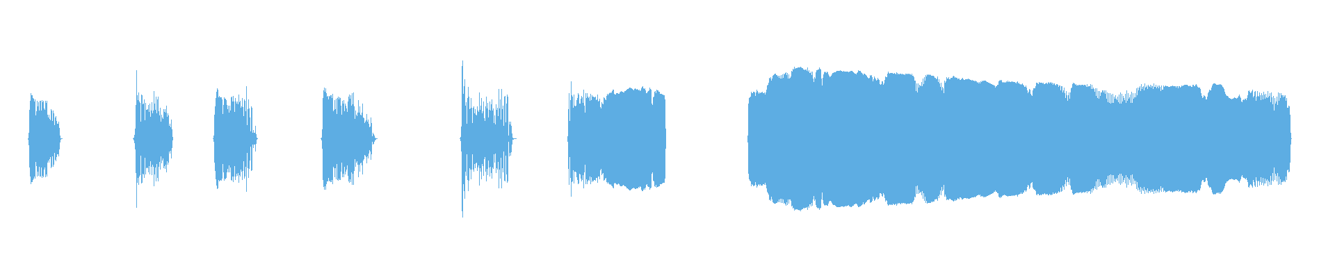 Waveform