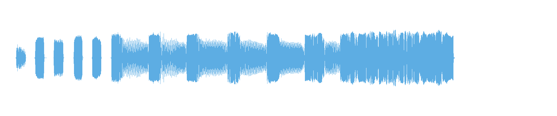 Waveform