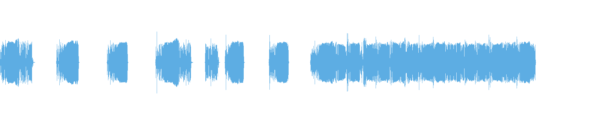 Waveform