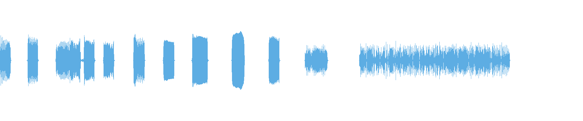 Waveform