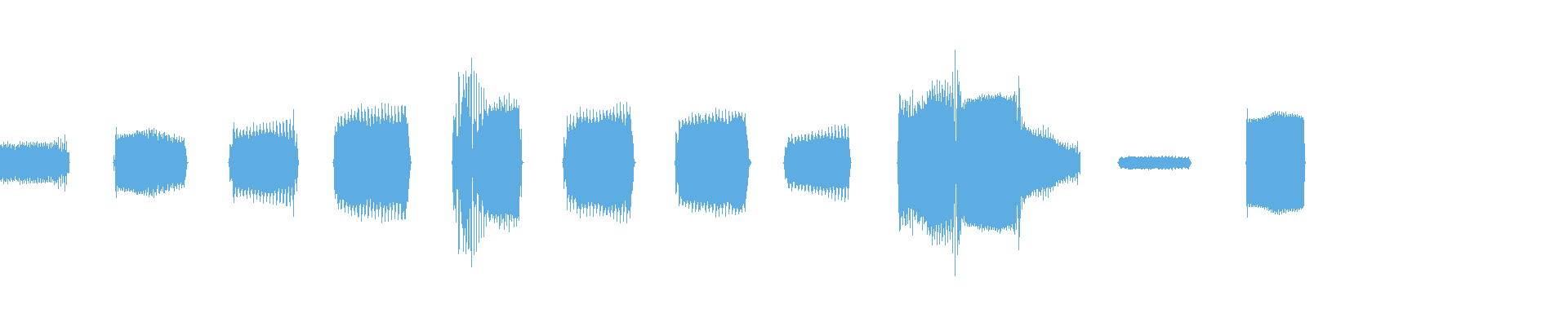 Waveform