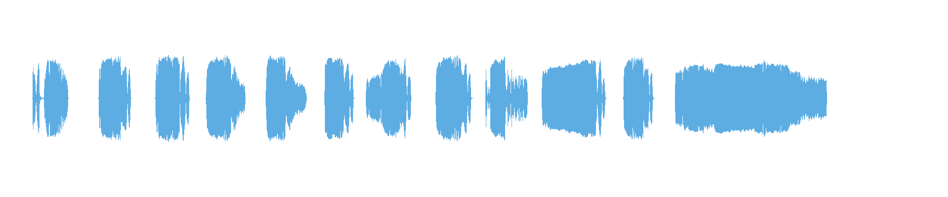 Waveform
