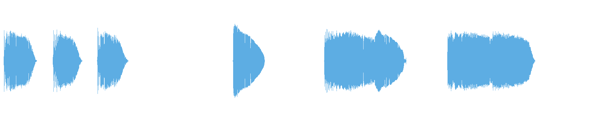 Waveform