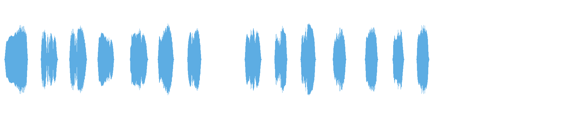 Waveform