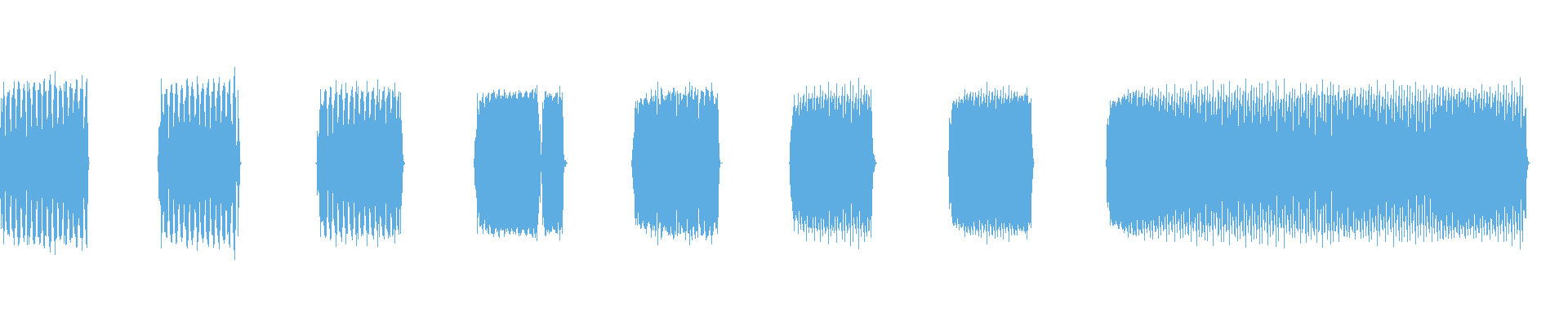 Waveform