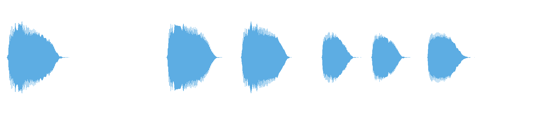 Waveform