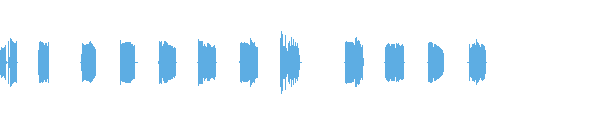 Waveform