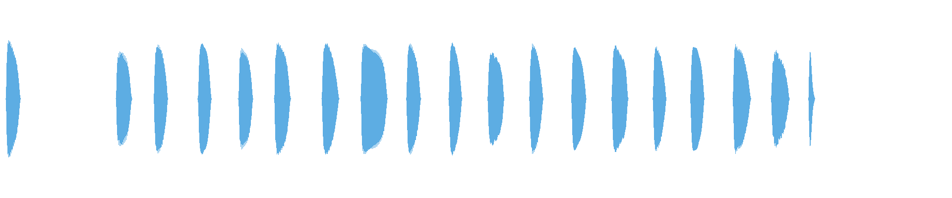 Waveform