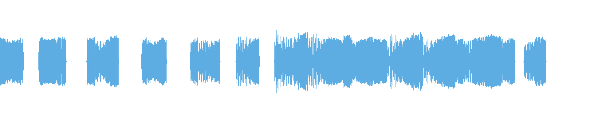 Waveform