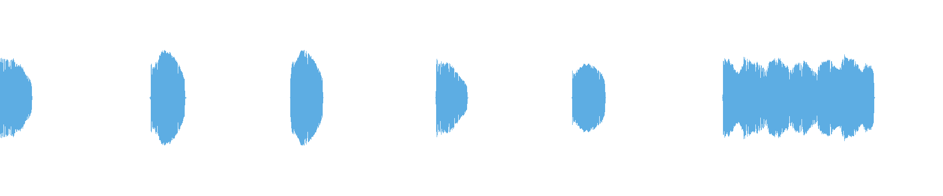 Waveform