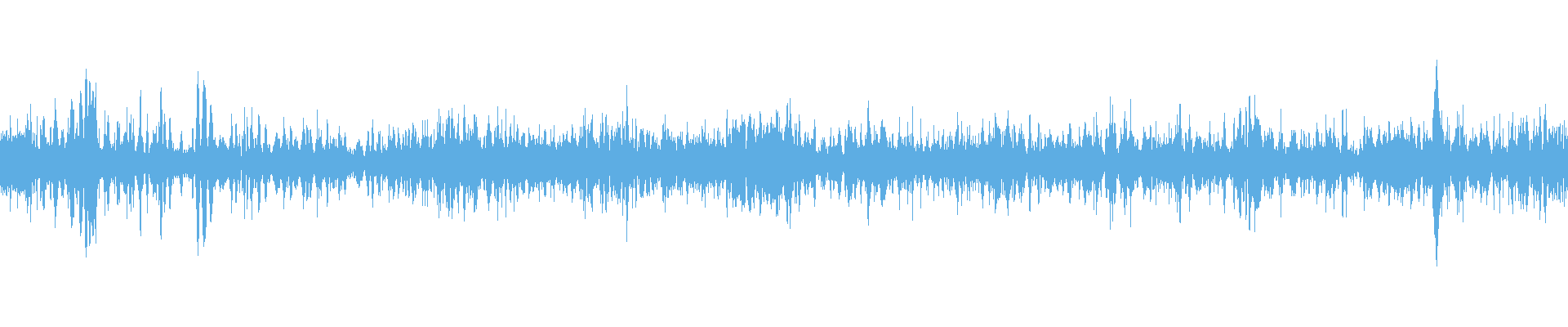 Waveform