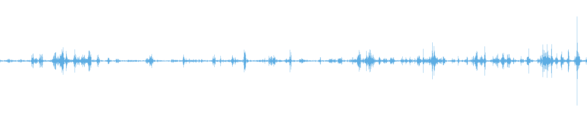 Waveform