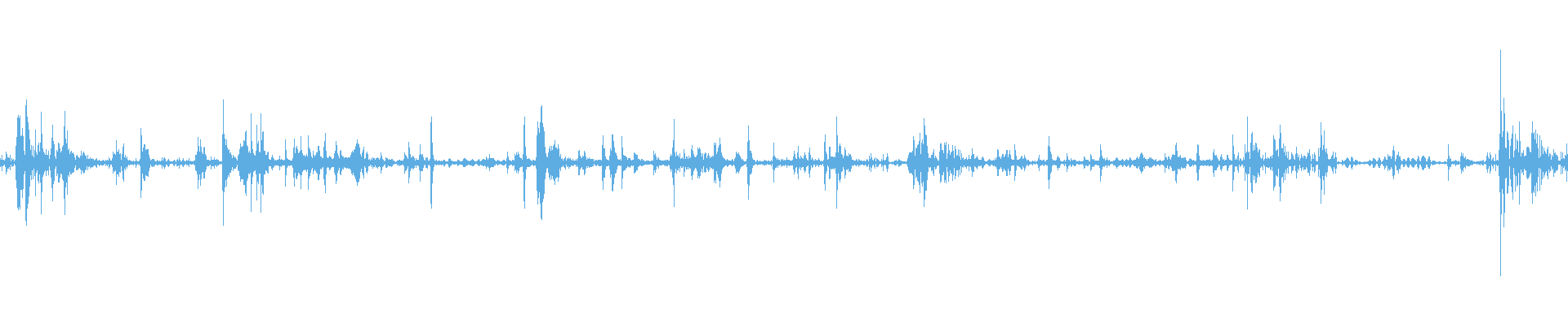 Waveform