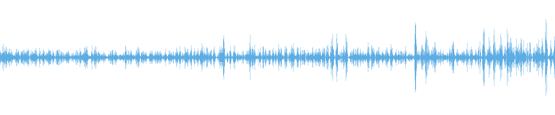 Waveform