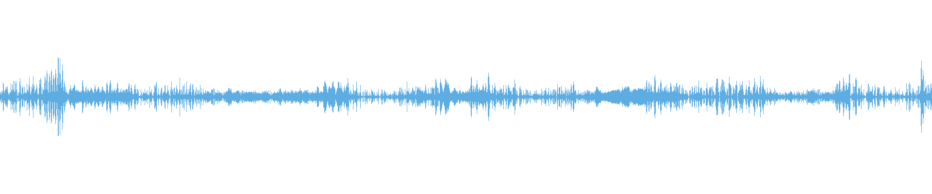 Waveform