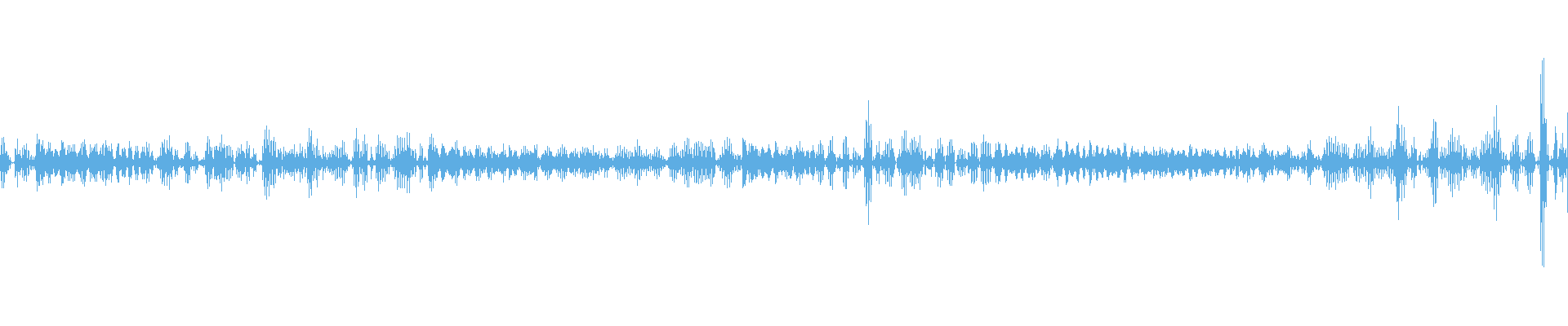 Waveform