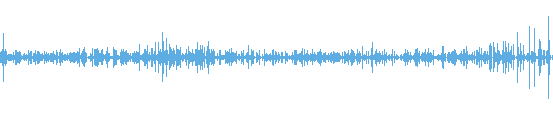 Waveform
