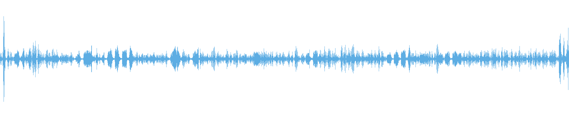 Waveform