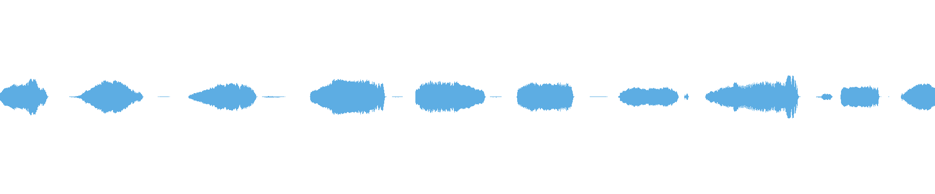 Waveform