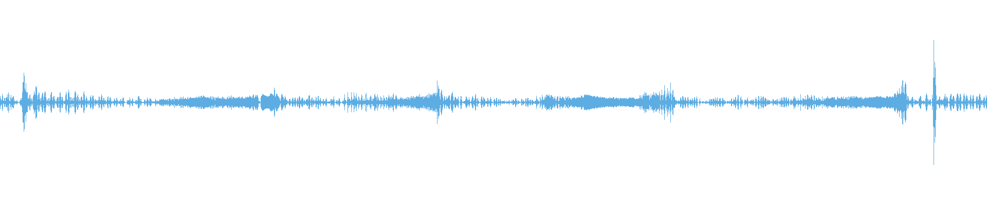 Waveform