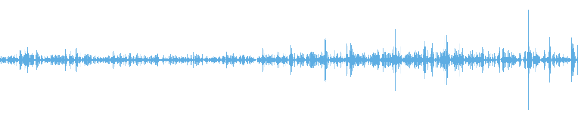 Waveform