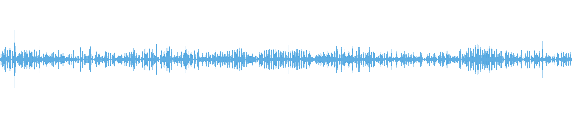 Waveform