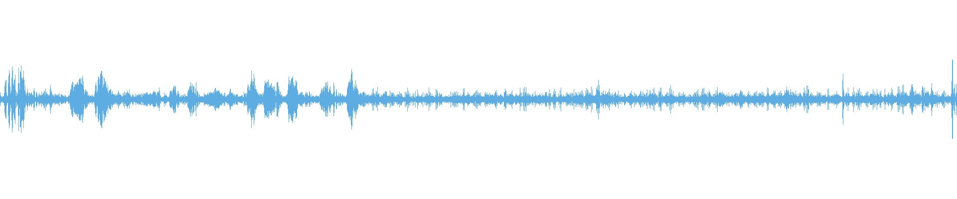 Waveform