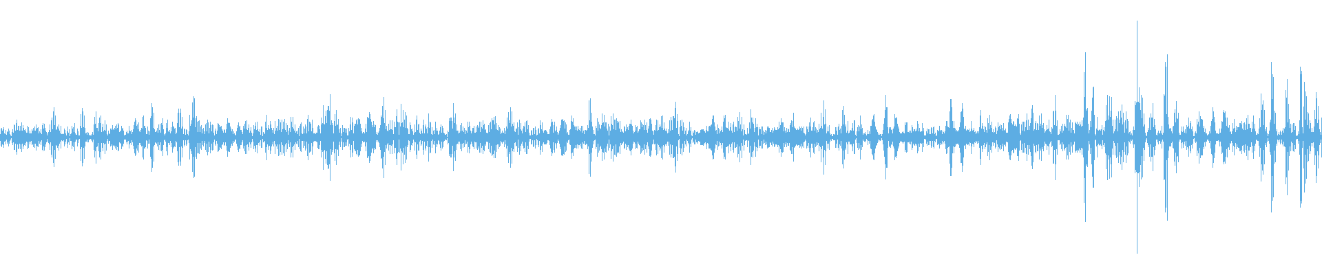 Waveform