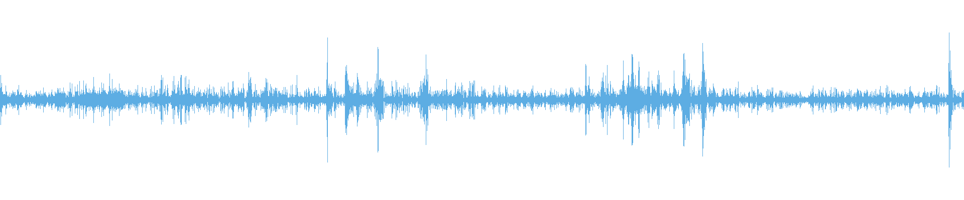 Waveform