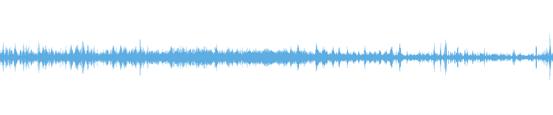 Waveform