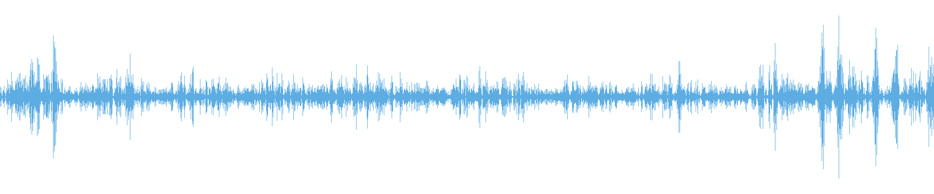 Waveform