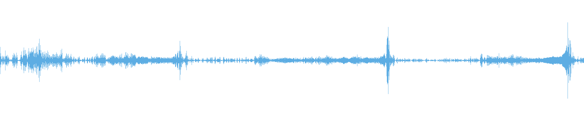 Waveform