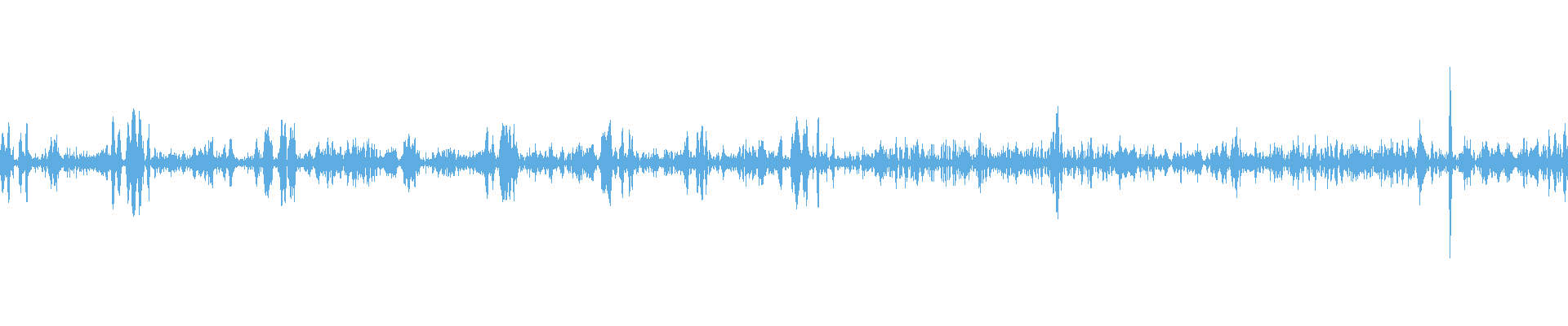 Waveform
