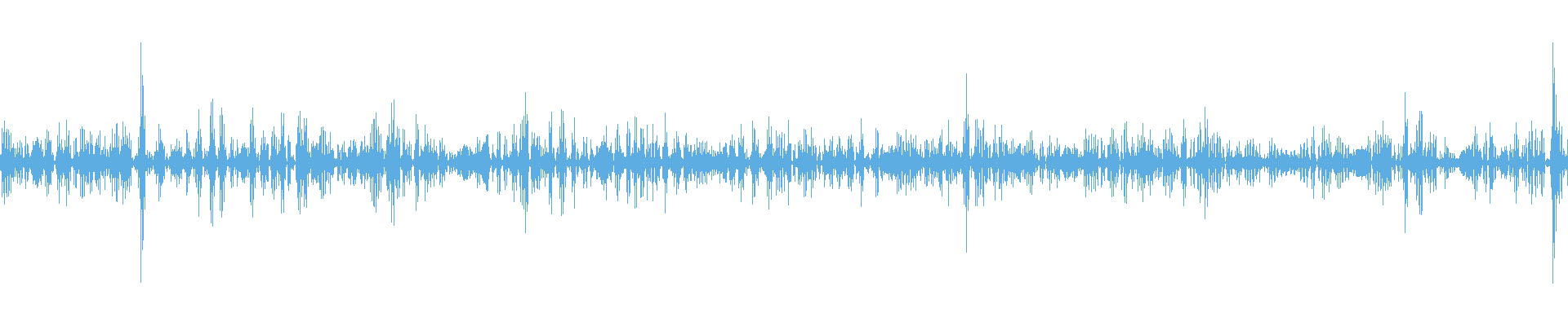 Waveform