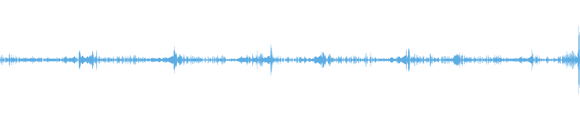 Waveform