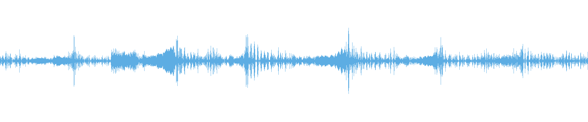 Waveform