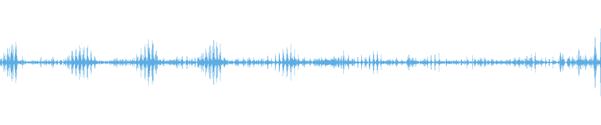 Waveform
