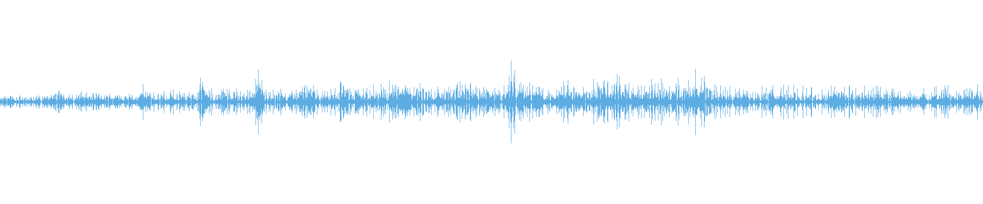 Waveform
