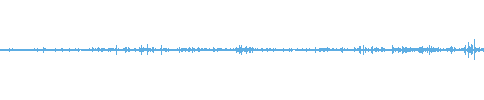 Waveform