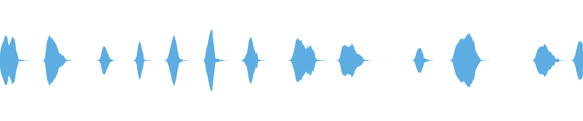 Waveform